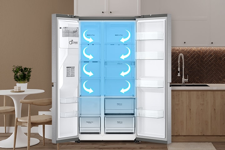 'Multi-Air Flow System