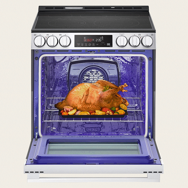 6.3 cu. ft. Capacity