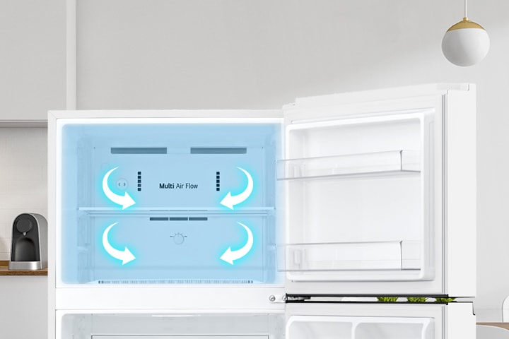 'Multi-Air Flow System