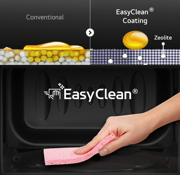 A hand wipes a black microwave interior with a pink sponge, alongside a diagram comparing conventional and EasyClean coating.