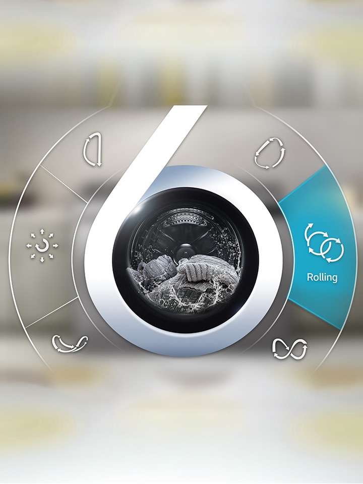 Diagram of a washing machine's 6 Motion Direct Drive technology, highlighting the 'Rolling' motion with clothes inside.