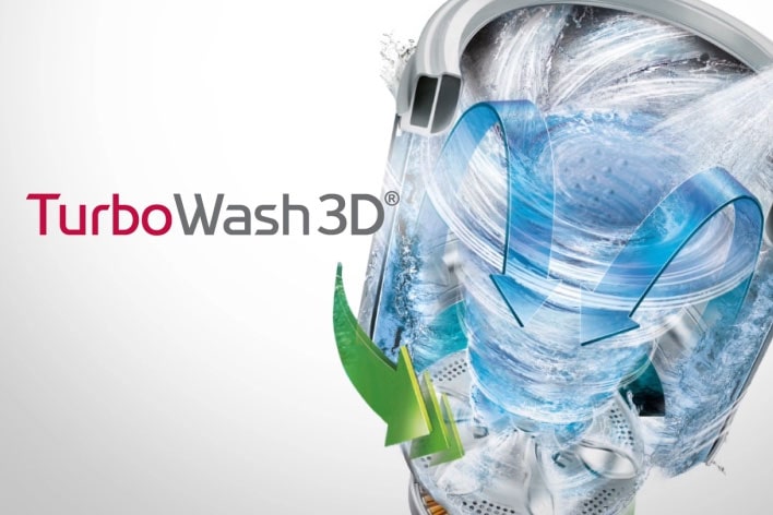 TurboWash® Technology
