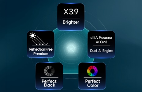 An alpha 11 AI Processor 4K on top of a motherboard, emitting purple and pink bolts of light.
