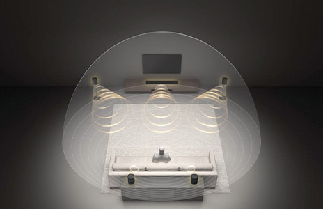 LG TV, LG Soundbar, rear speakers and a subwoofer are in a living room of a skyscraper, playing a musical performance. White soundwaves made up of droplets project from the soundbar and rear speakers, looping around the sofa and living space. A subwoofer is creating a sound effect from the bottom.