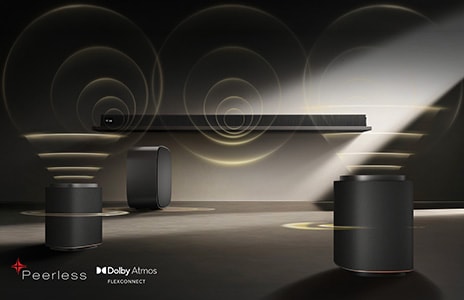 LG TV and LG Soundbar in a living room playing an orchestra performance. White waves of droplets representing soundwaves shoot upwards and forward from the soundbar and project from the TV, as subwoofer is creating a sound effect from the bottom.