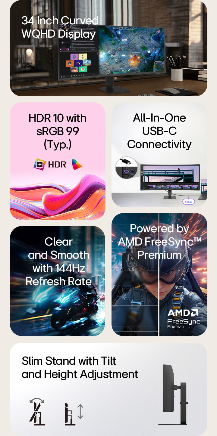 LG UltraWide Curved Monitor feature overview showing a 34-inch WQHD curved display, HDR10 with sRGB 99% color accuracy, all-in-one USB-C connectivity, smooth 144Hz refresh rate, AMD FreeSync Premium support, and a slim stand with tilt and height adjustment for immersive gaming and efficient multitasking.