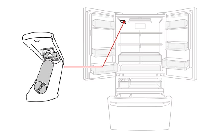 The water filter is located on the top left