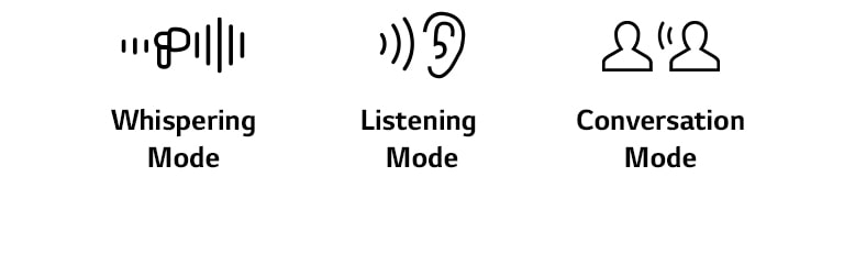 Icons represent the different modes: Whispering Mode, Listening Mode, and Conversation Mode.