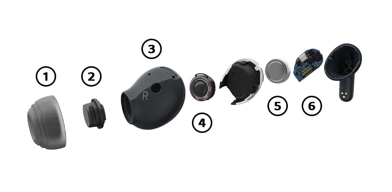 A deconstructed view of the earbud to show the components inside.