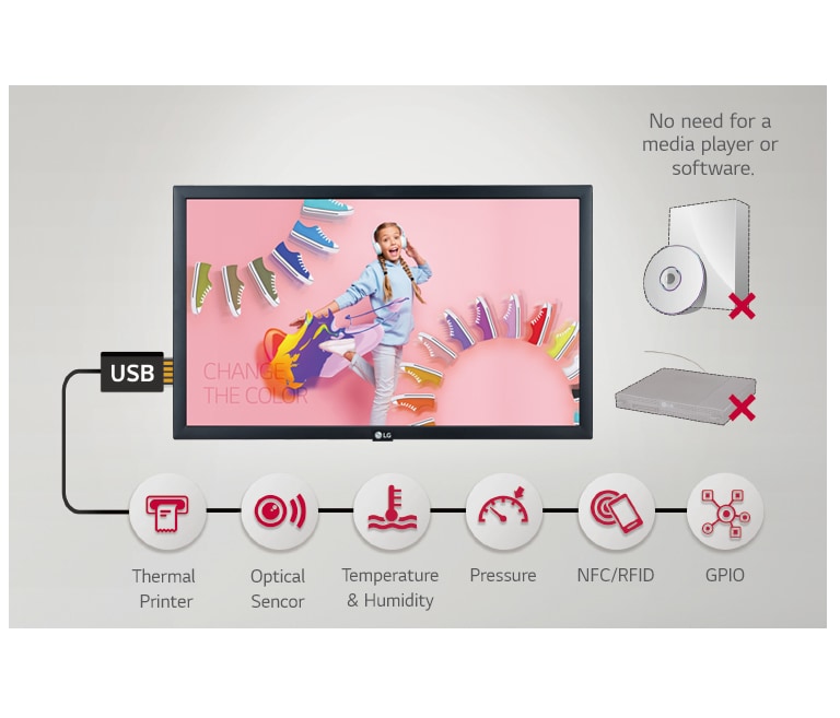 Various Sensor Applications