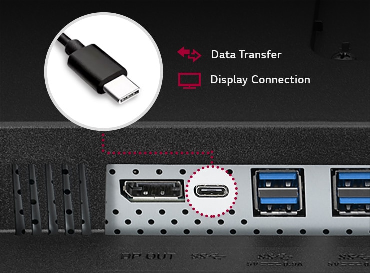 Data Transfer, Display Connection by USB Type-C™ connection.