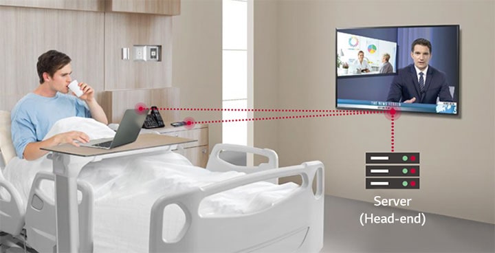 The patient on the bed is using his laptop and mobile phone by connecting a Wi-Fi from the TV SoftAP feature. 