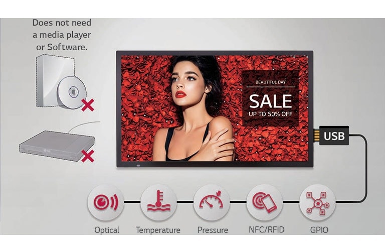 Various Sensor Applications