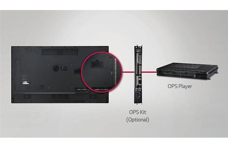 OPS Player Connectivity