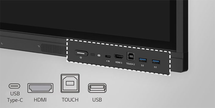The LG CreateBoard has ports on the front such as USB and HDMI.