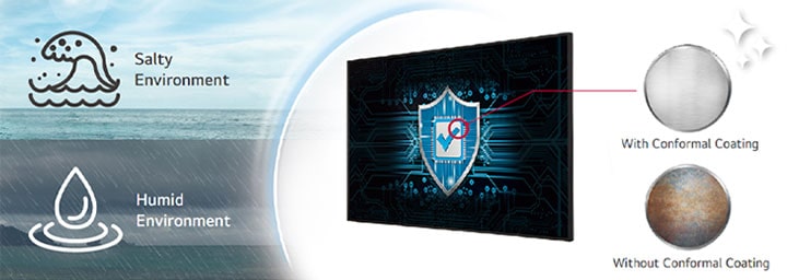 The UM5N-E has Conformal Coating on the power board to protect display even in a salty or humid environment.