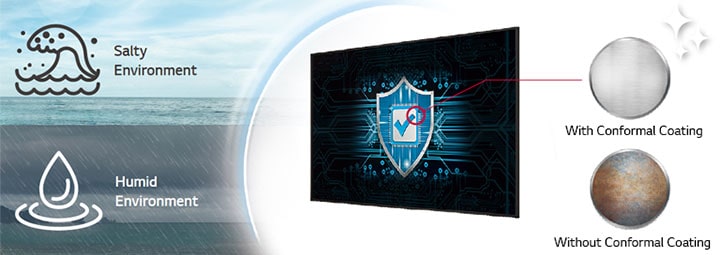 The UH5N-E has Conformal Coating on the power board to protect display even in a salty or humid environment.