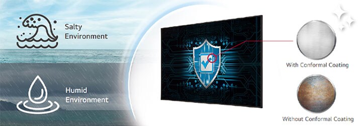 The UH7N-E has Conformal Coating on the power board to protect display even in a salty or humid environment.