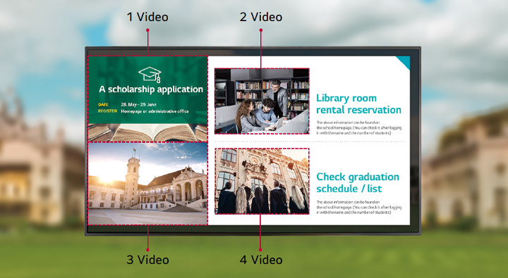 It plays 4 videos simultaneously and distributes content through the multi video tags feature.