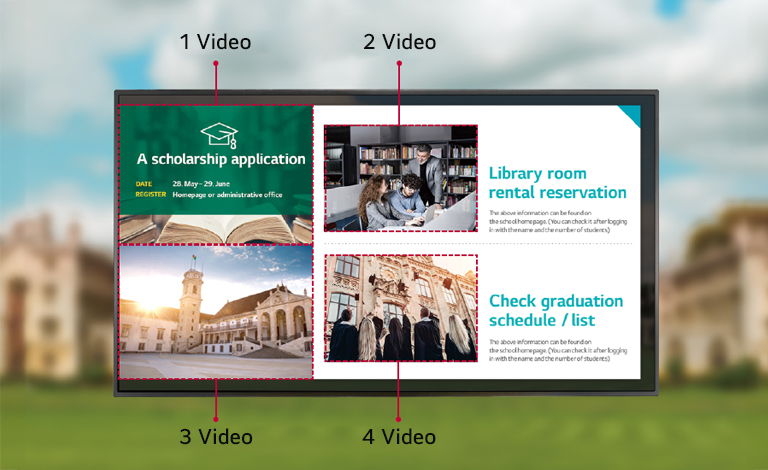 It plays 4 videos simultaneously and distributes content through the multi video tags feature.