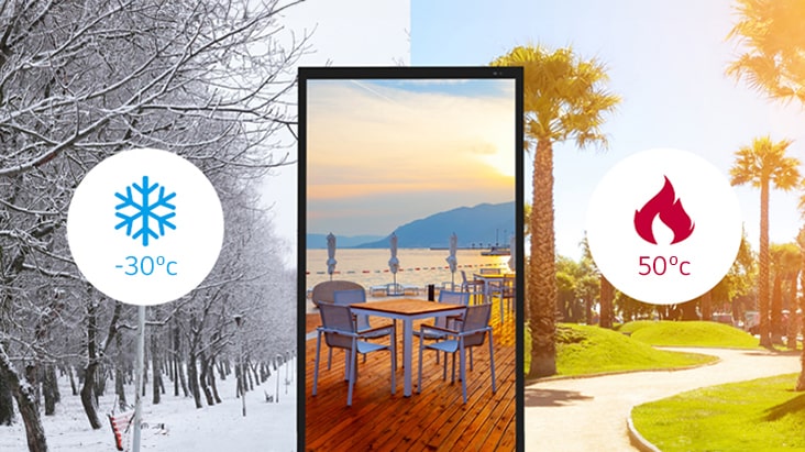 A display is working well in an environment of -30~50°C.	