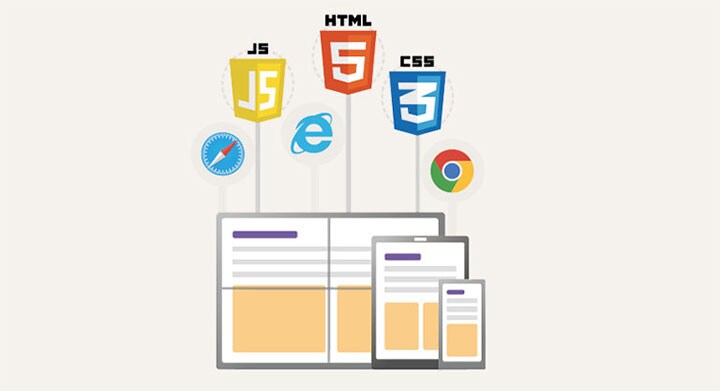LG webOS is compatible with SCAP, HTML, CSS and JavaScript.
