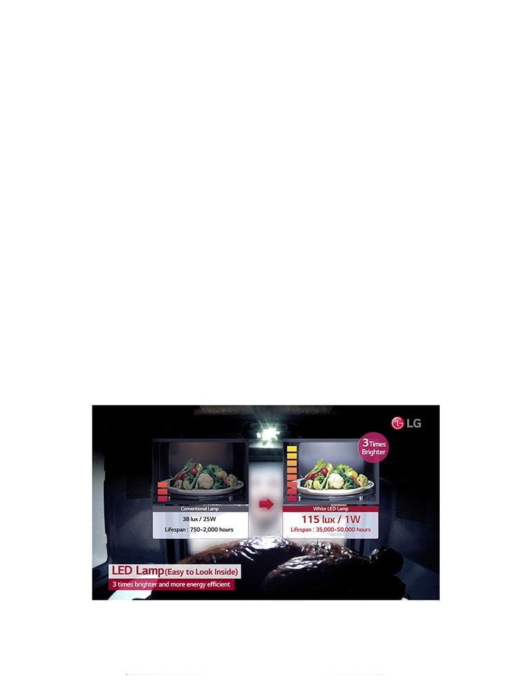 LMC2075BD_Enlightened-Cooking_170817_D_thu0mb