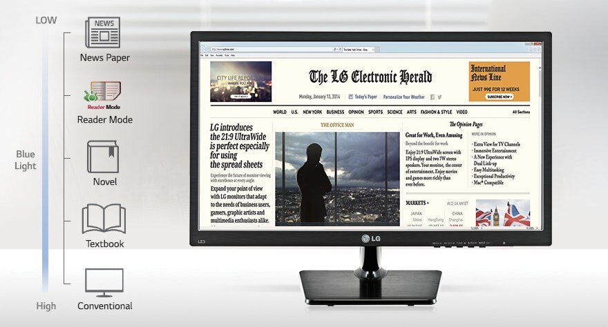 Reader Mode