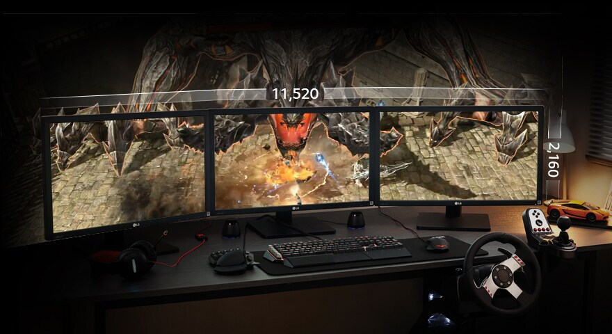 4K EYEFINITY: THE NEXT LEVEL OF REALITY AND IMMERSION