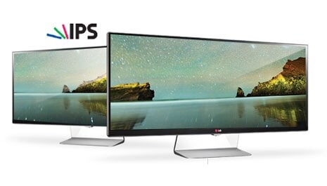 IPS Display