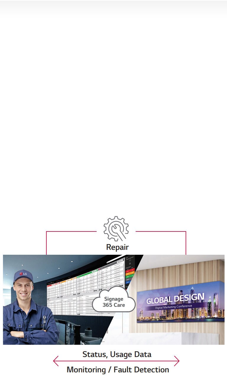 REAL-TIME 365 CARE SERVICE