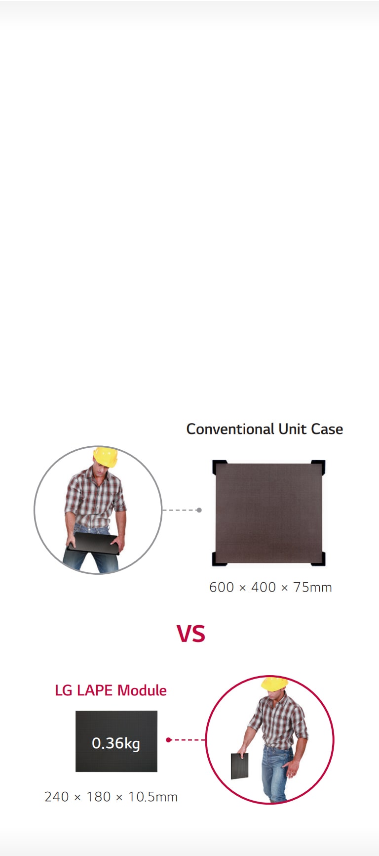 EASY TO HANDLE & INSTALL