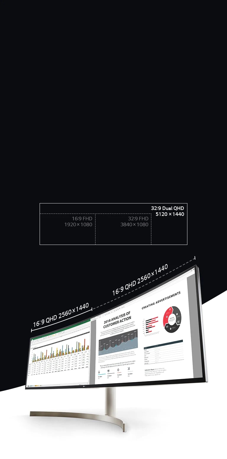 Écran double incurvé UltraWide™ IPS à DEL QHD 49WL95C-W 32:9 de 49 po avec  HDR10 de LG - 49WL95C-WY