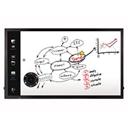 Front view of Interactive Digital Board 65TC3D-B
