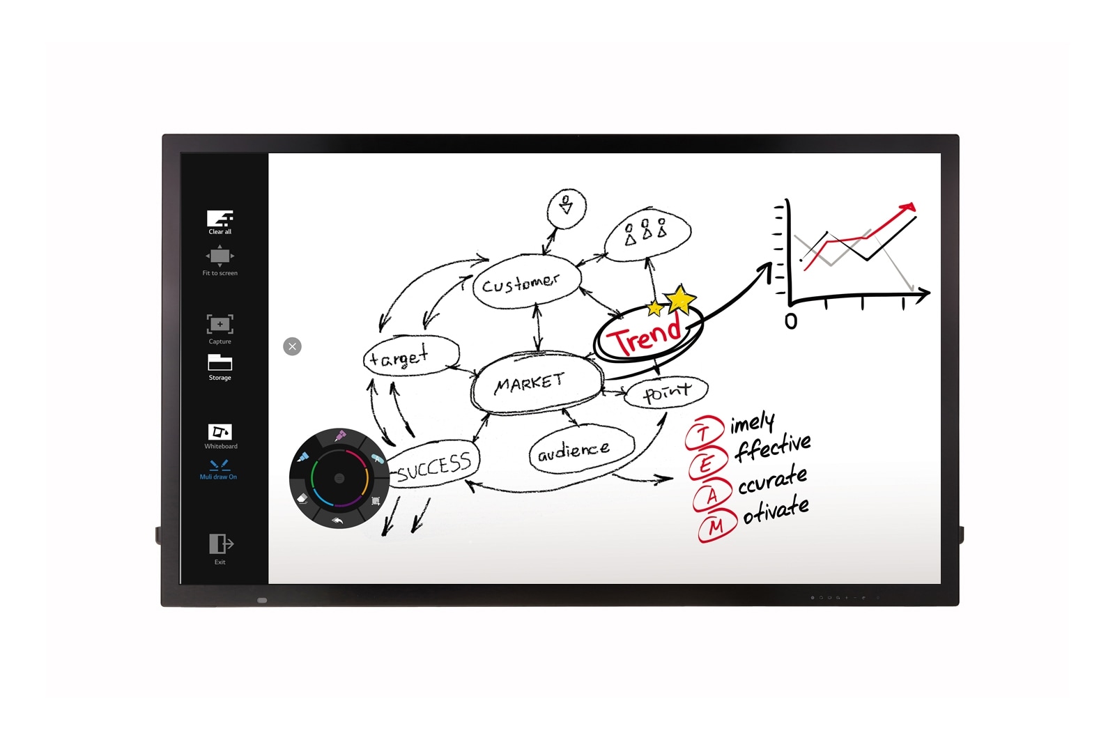 Front view of Interactive Digital Board 65TC3D-B