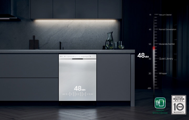 White LG front control dishwasher installed in a modern kitchen with a 40 dB LoDecibel operation graphic.