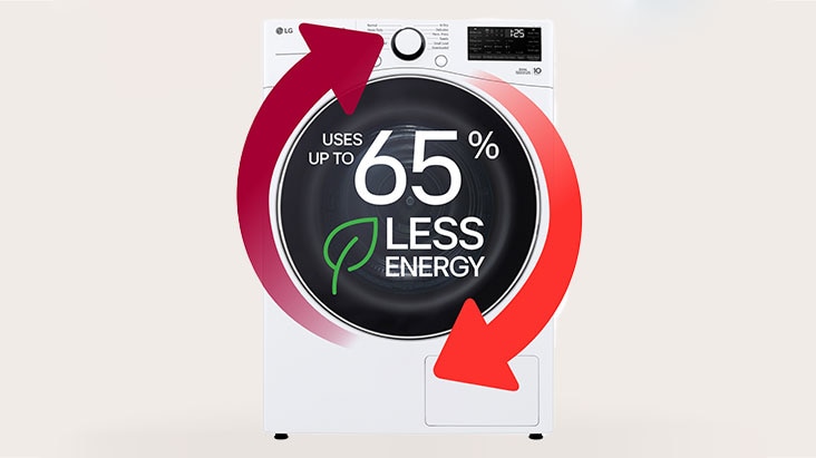 Greatest Energy Savings