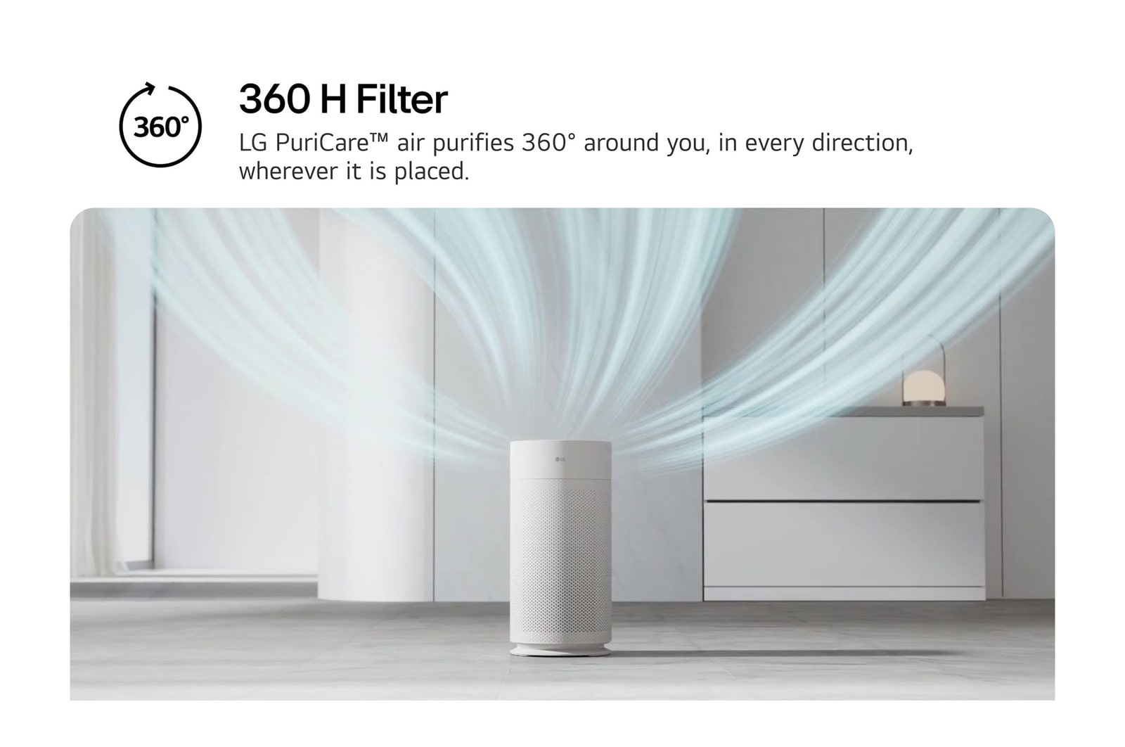 LG PuriCare air purifier in a modern room, with clean air circulating outward in all directions to showcase 360° purification. Text reads '360 H Filter: LG PuriCare™ air purifies 360° around you, in every direction, wherever it is placed.'