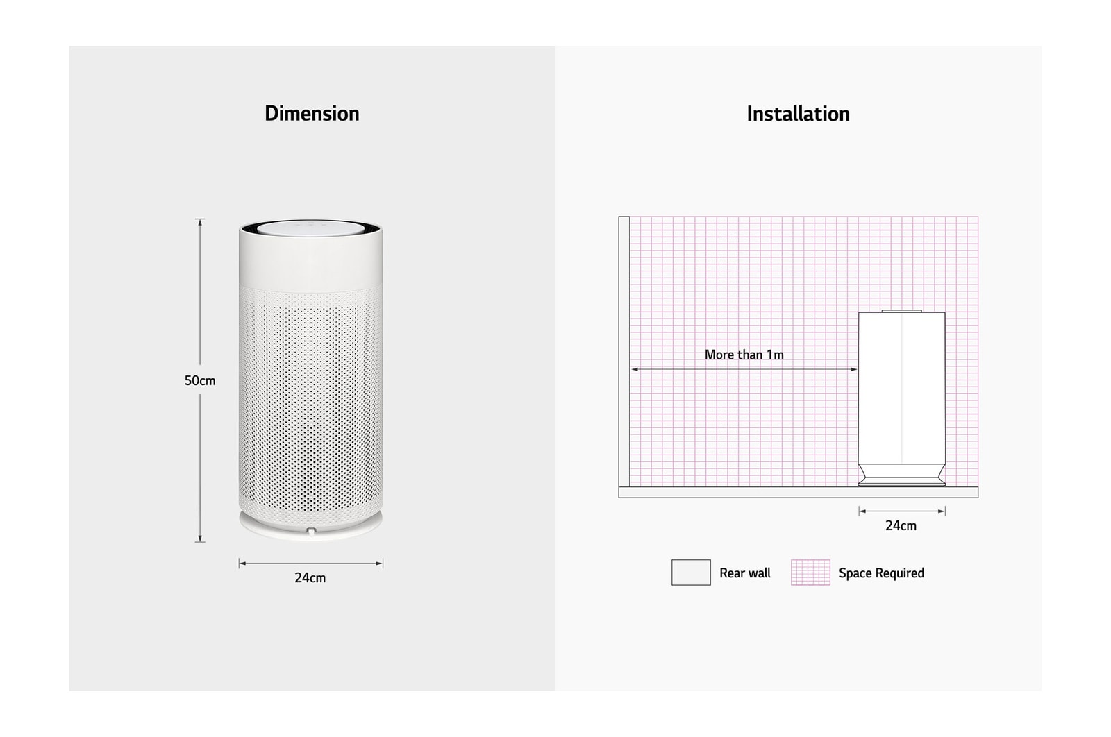 Diagram showing LG air purifier dimensions (50cm height, 24cm width) and installation guidelines requiring over 1m space from the rear wall.