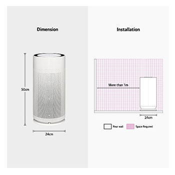 Diagram showing LG air purifier dimensions (50cm height, 24cm width) and installation guidelines requiring over 1m space from the rear wall.