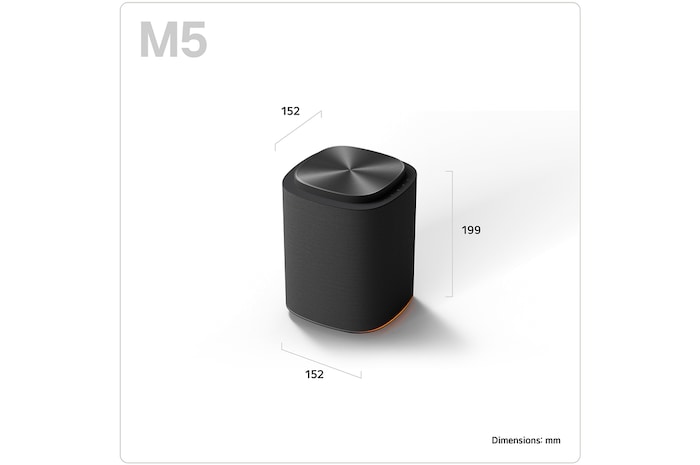 M5M5H7