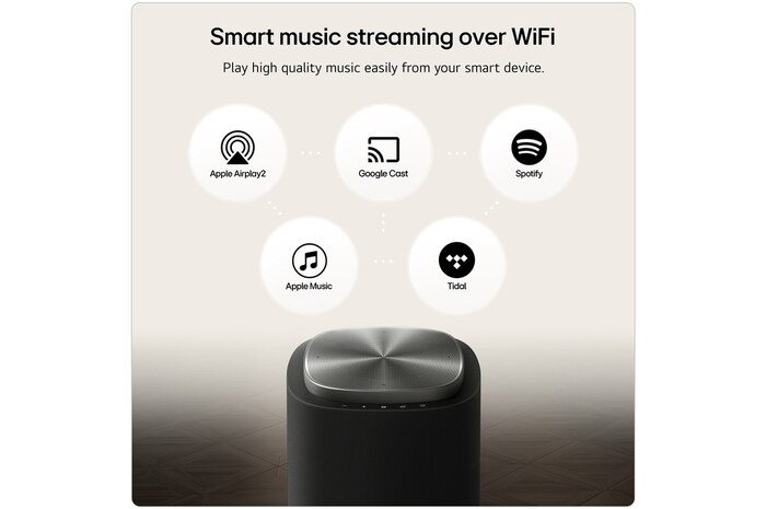 LG Sound Suite Stereo Suite 7 Pro (set) for real surround stereo sound (M7 2ea + W7), M7M7W7