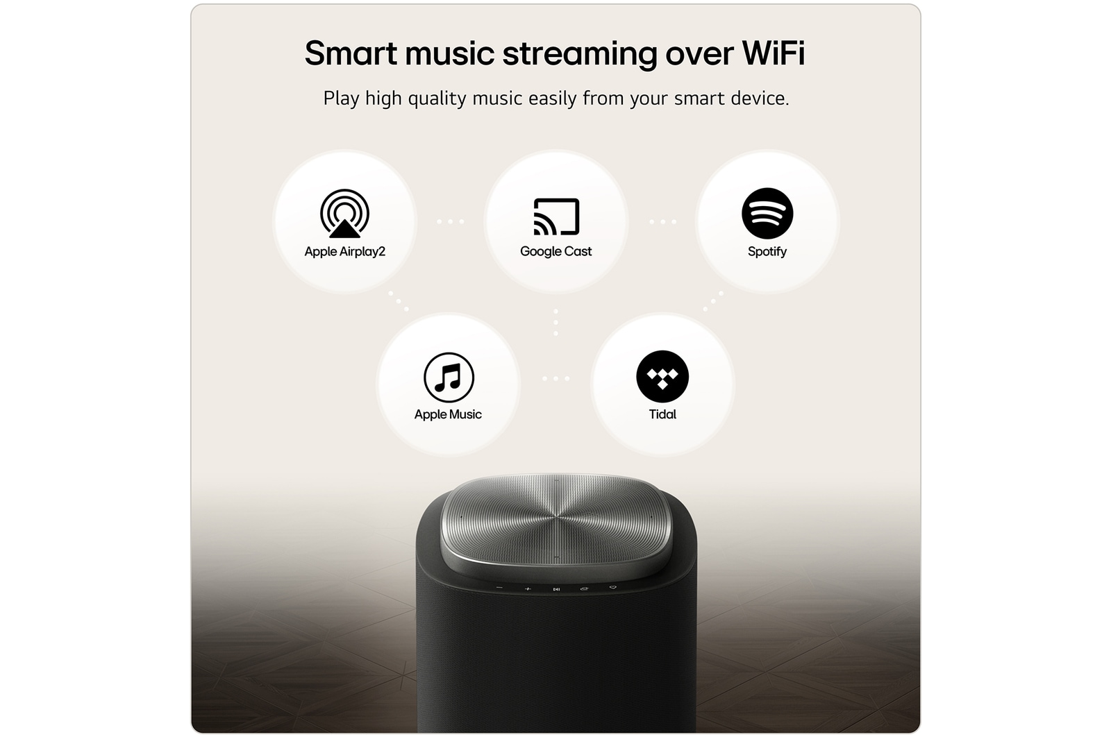 LG Sound Suite Stereo Suite 7 Pro (set) for real surround stereo sound (M7 2ea + W7), M7M7W7