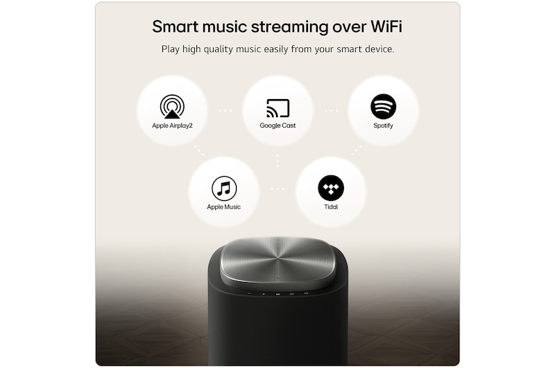 LG Sound Suite Stereo Suite 7 Pro (set) for real surround stereo sound (M7 2ea + W7), M7M7W7