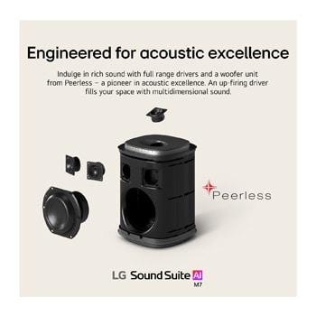 Sound Suite Stereo Suite 7 (set) for real surround stereo sound (M7 2ea)