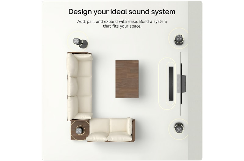 LG Sound Suite Cinema Suite 7 (set) for basic immersive sound (H7 + W7), W7H7