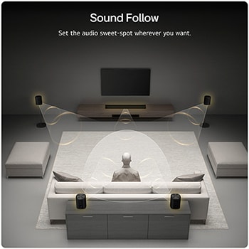 LG Sound Suite Cinema Suite 7 (set) for basic immersive sound (H7 + W7), W7H7