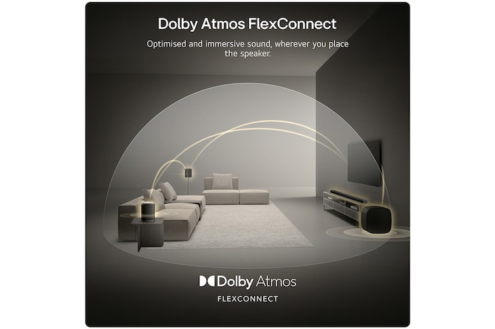 LG Sound Suite Immersive Suite 7 (set) with 2 surround speakers (H7 + M7 2ea), M7M7H7