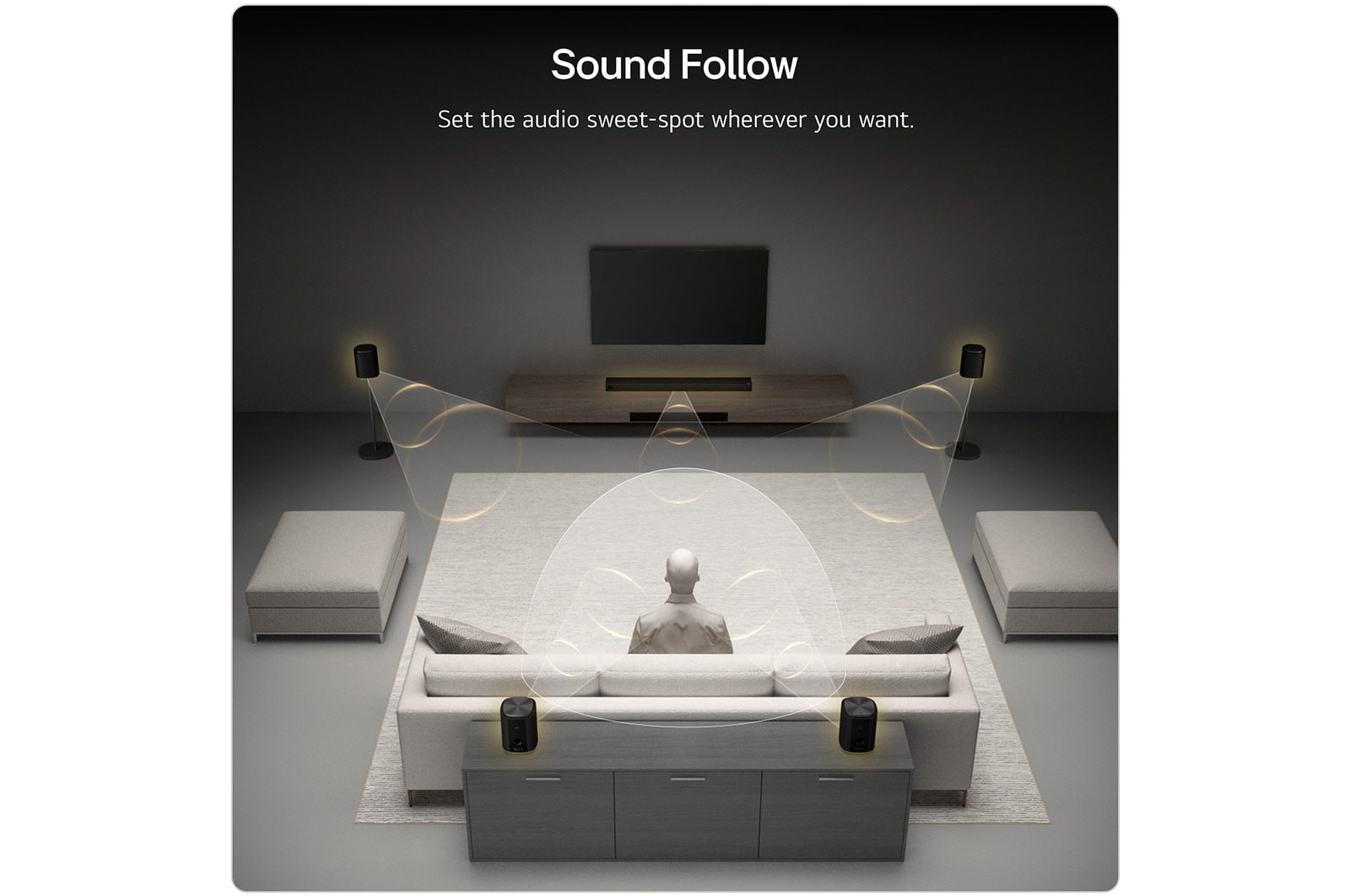 LG Sound Suite Immersive Suite 7 (set) with 2 surround speakers (H7 + M7 2ea), M7M7H7