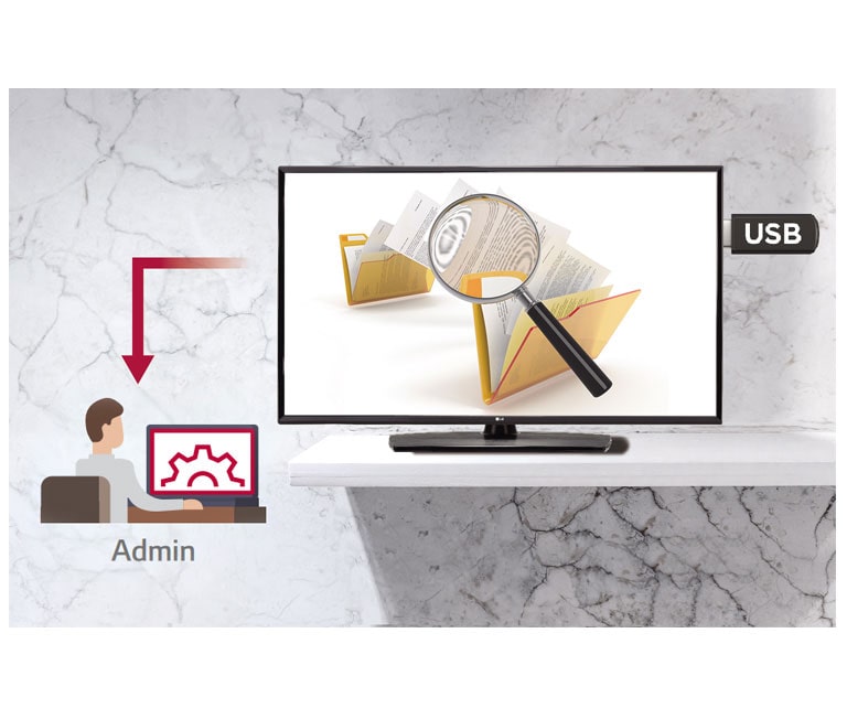 Self Diagnostics via USB